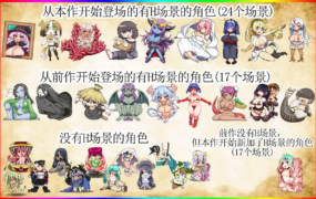 [学园经营SLG新官中动态]モン娘学園 怪物娘学园[电脑5.95G/FM/BD]